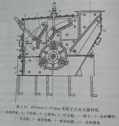 500×400D(zhun)ӷʽC